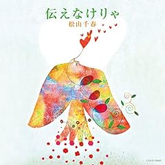 心の扉